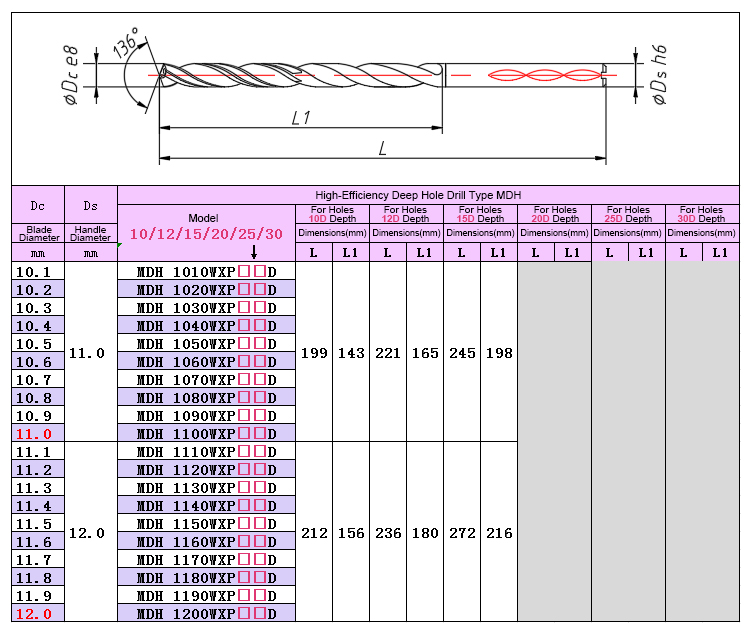 Product View 8