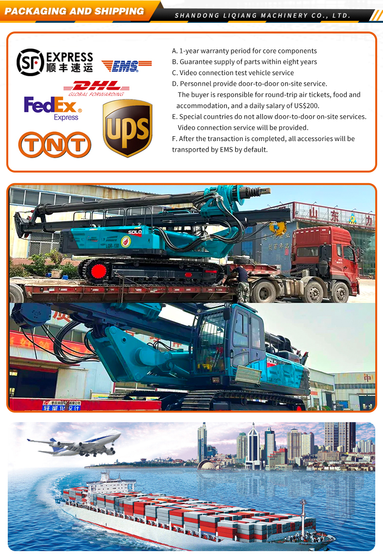 Packaging and Shipping Process