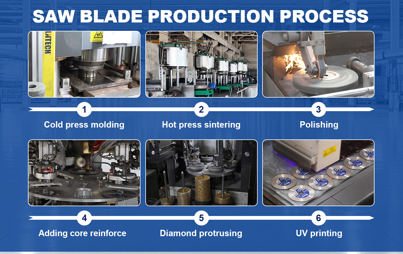 Production Workflow of Diamond Tools