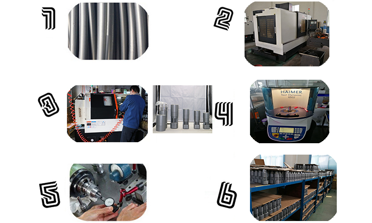 Production Procedure Flow