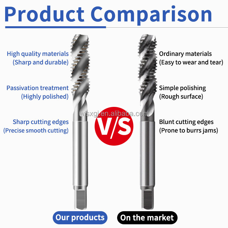 Manufacturing Power