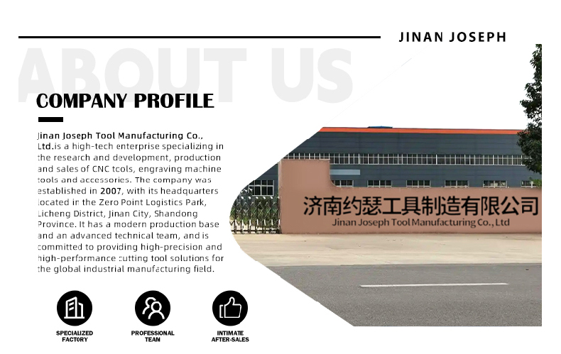 Factory Profile Overview