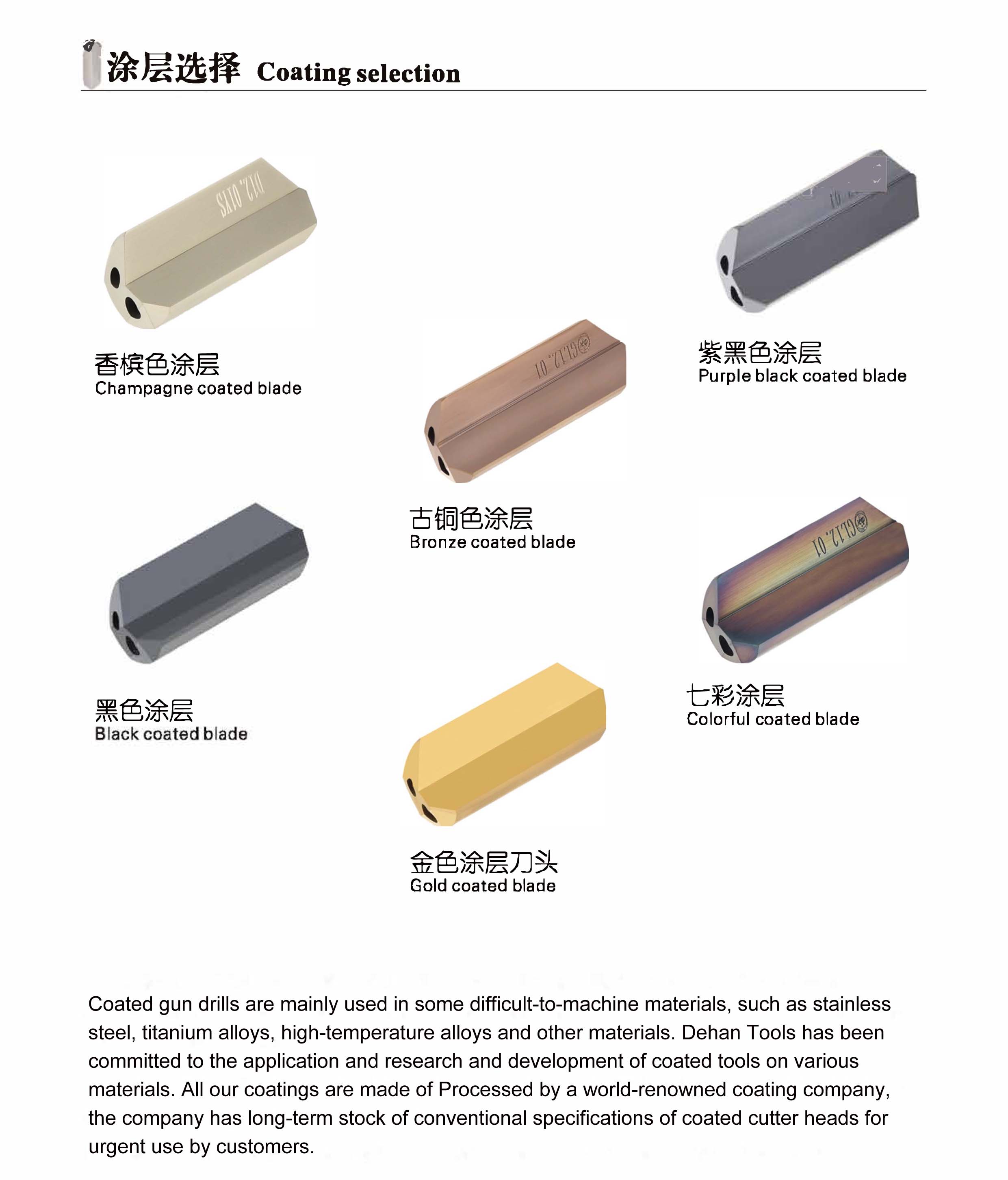 Carbide Tips Features