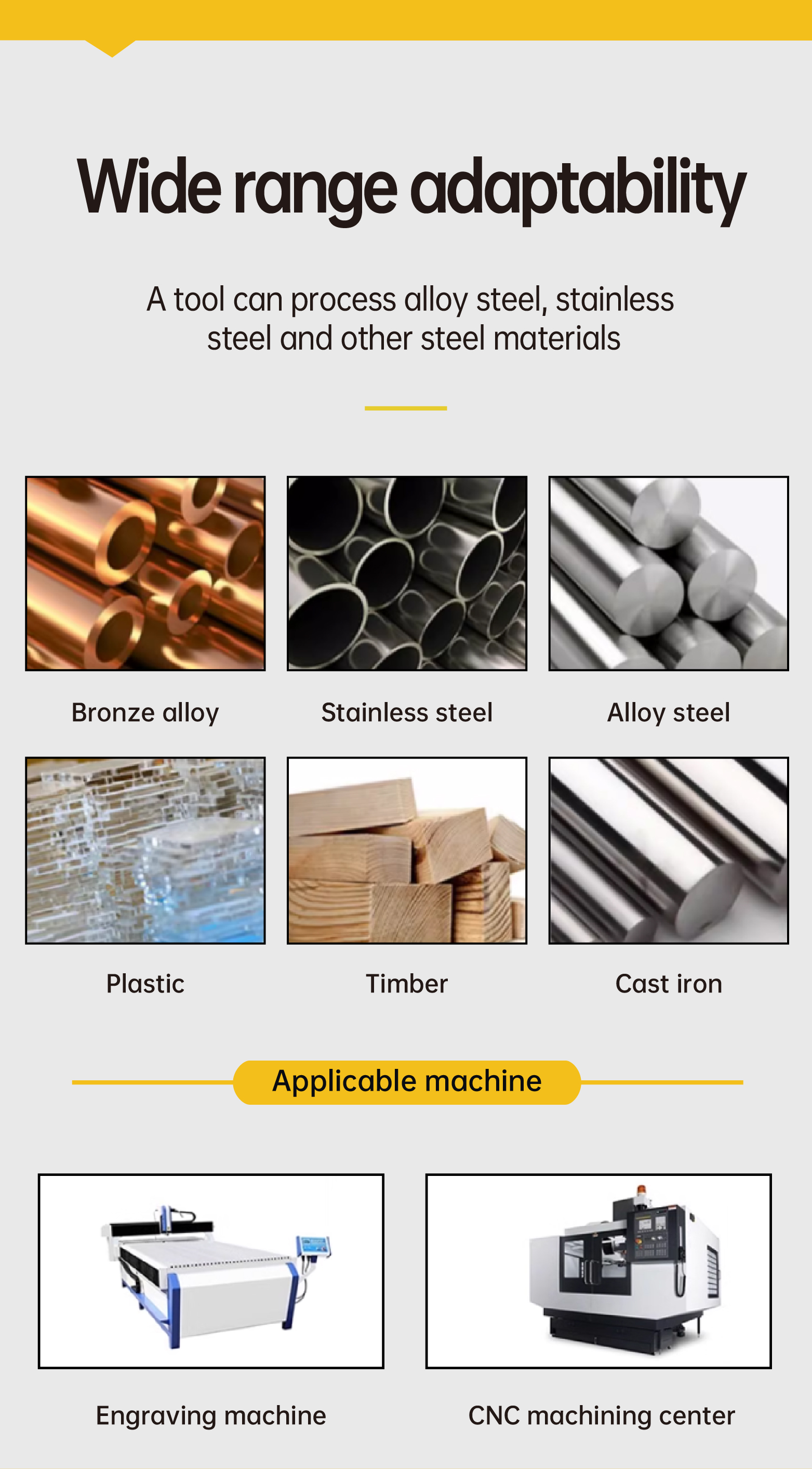 4 Flutes Carbide End Mill Inch Sizes Manufacture Solid Tungsten Carbide Drill Fresa 4F End Mills CNC Machine Tools