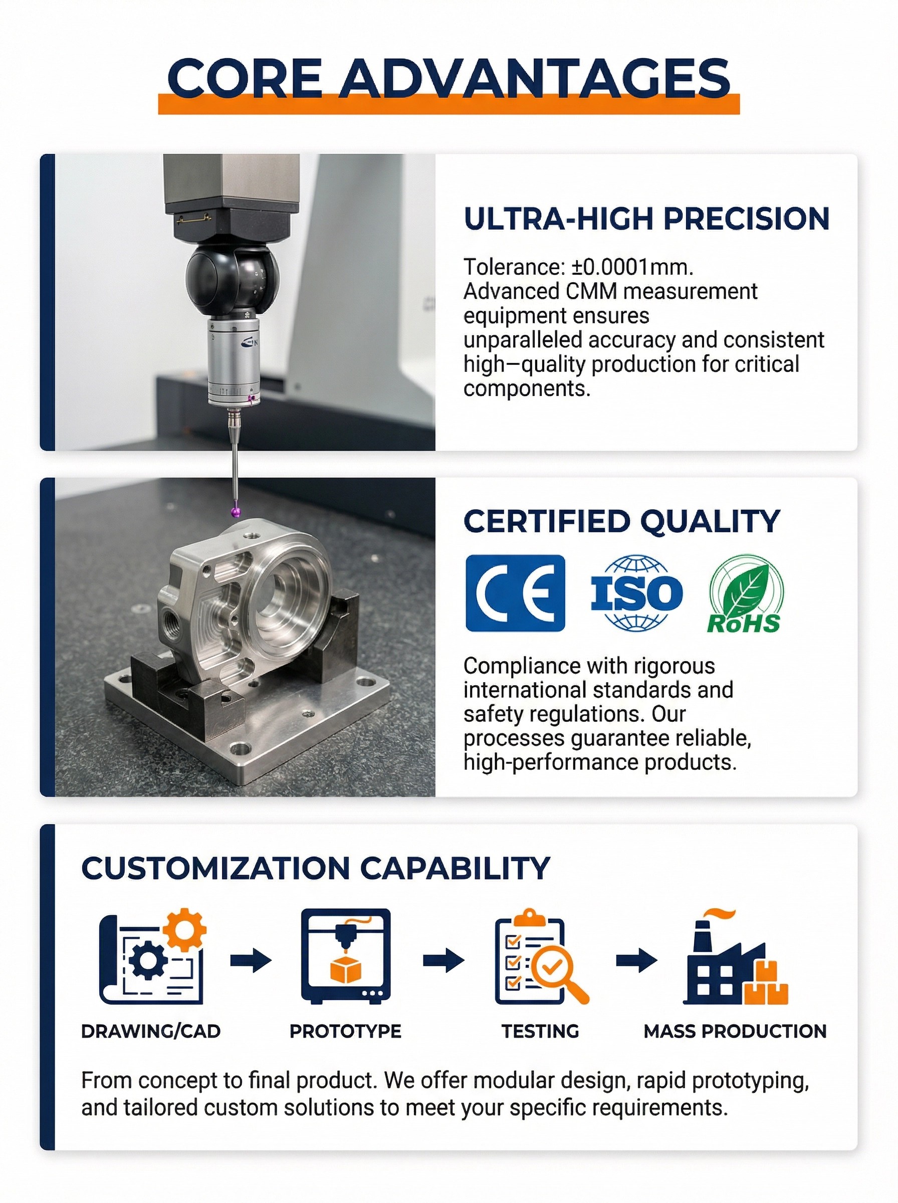 CNC Machined Part 5