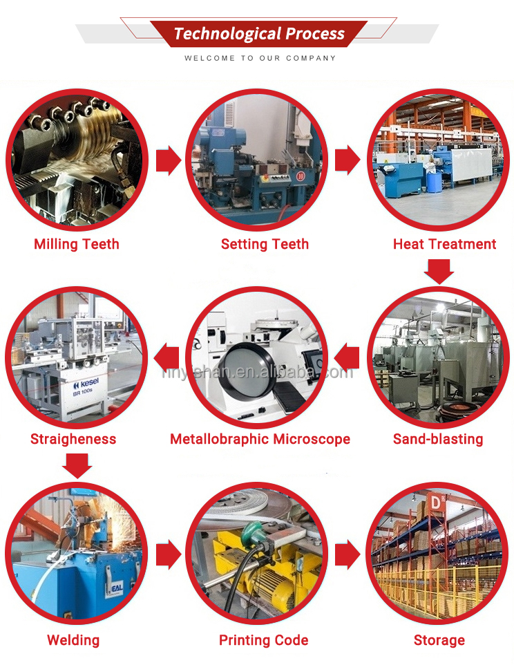 Manufacturing workshop profile 2