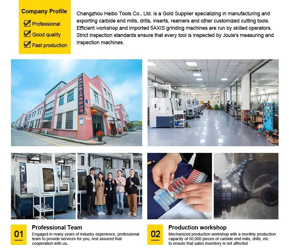 State of the art Workshop Machinery Profile