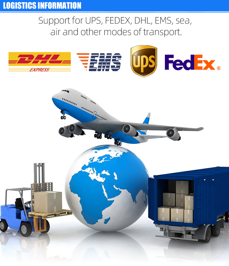 Logistics Method 1