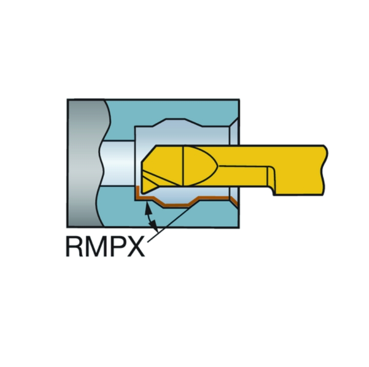 External and Internal Turning Cxs-04t098-15-4225r for Face Grooving Tool Boring Holder Accessories