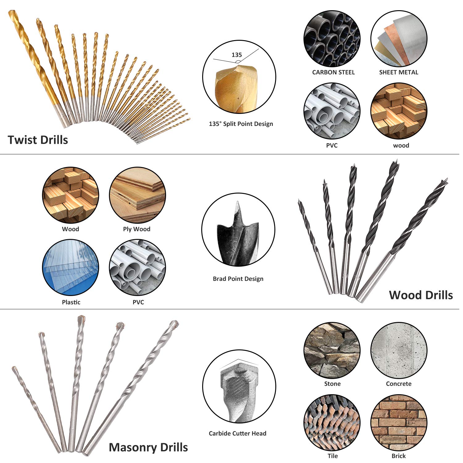 318PCS Drill Bit Set 4
