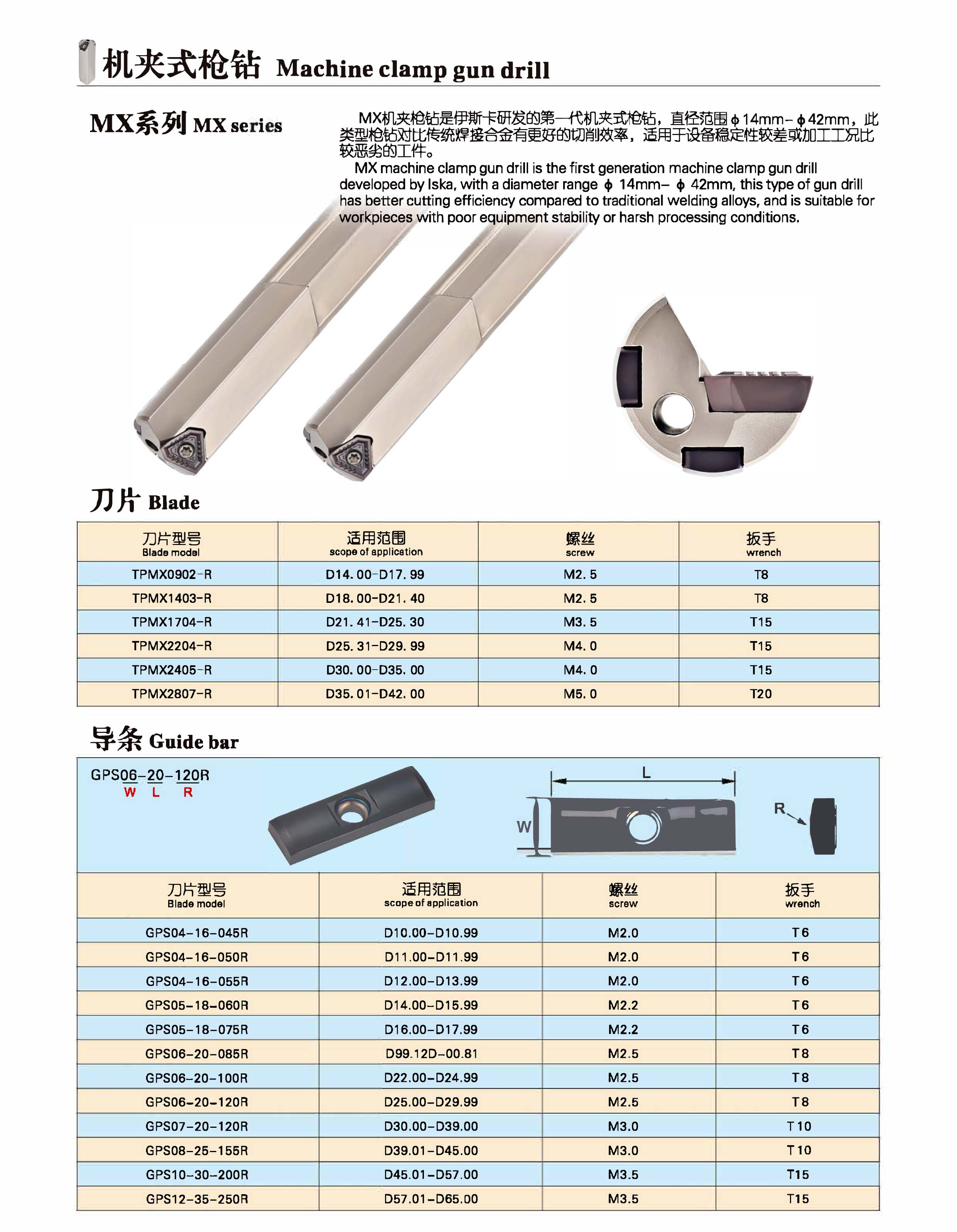 High Precision Single-Fluted Deep Hole Gun Reamer Solid Carbide Tip Diamond Surface Finish Whistle Notch Shank Steel