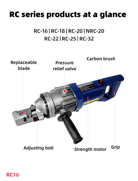 Product Features A