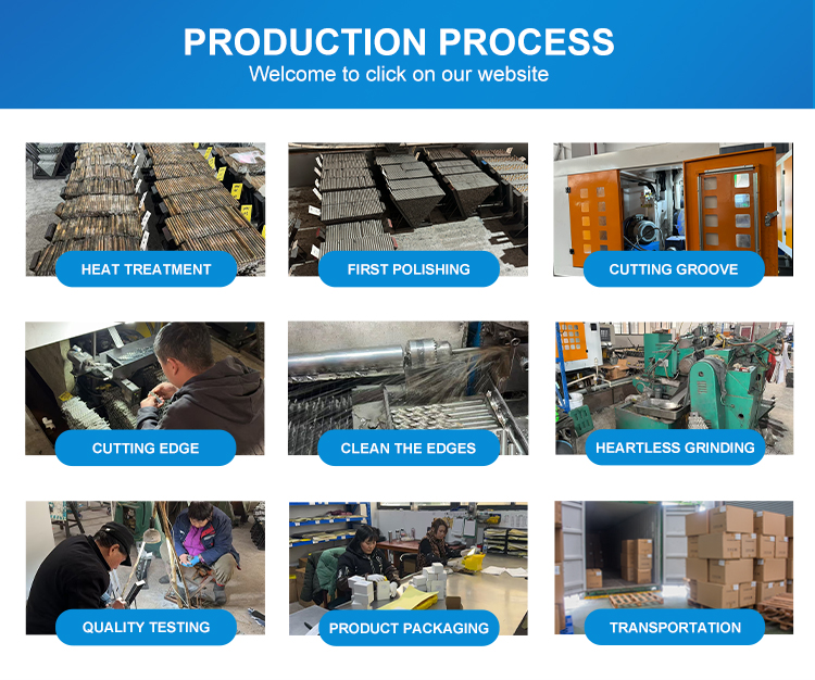 Product Testing Diagram