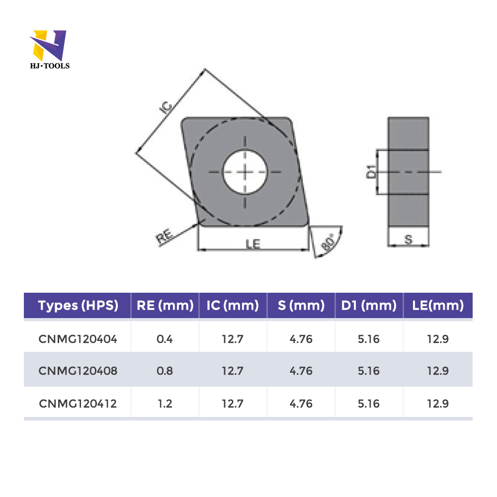 CNMG 120404/120408/120412 Indexable Steel Turning Tool External CNC Turning Insert for Machining New Version Product
