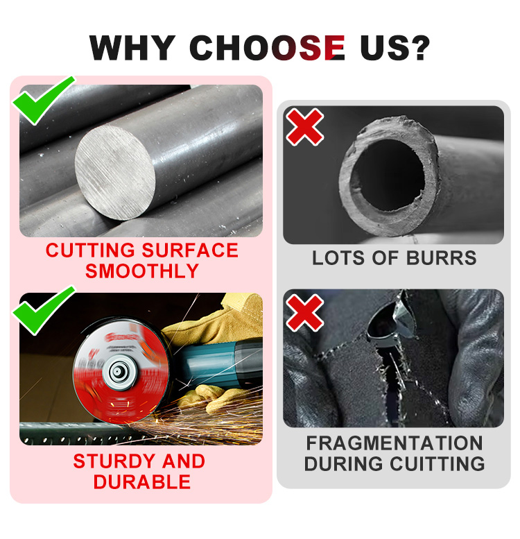 China High Quality SONGQI 125 mm 5 Inch Cutting Wheel / Grinding Abrasive Disc for Metal Stainless Discos De Corte Metal