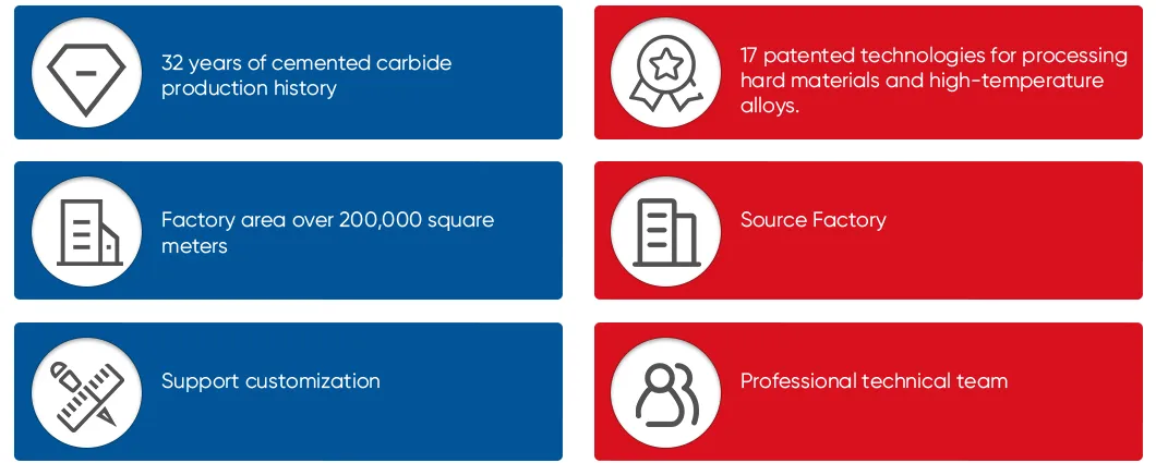 Enterprise Advantages