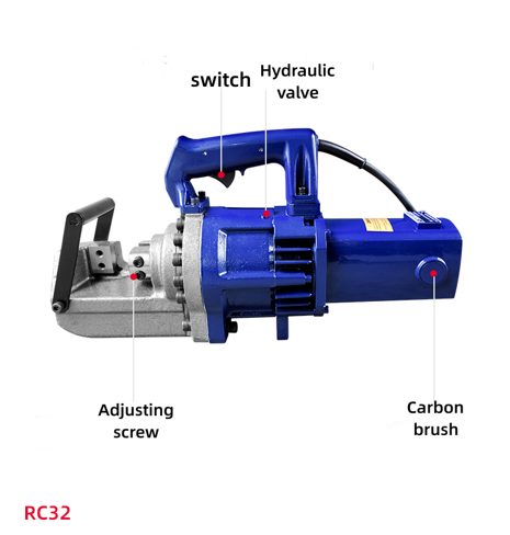Product Overview