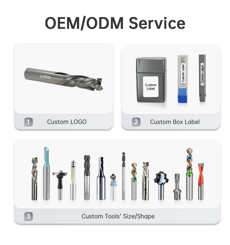 Product Feature 3