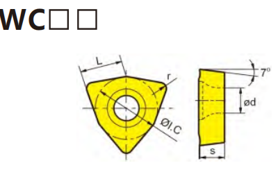 WCMX Insert Dimensions Scheme