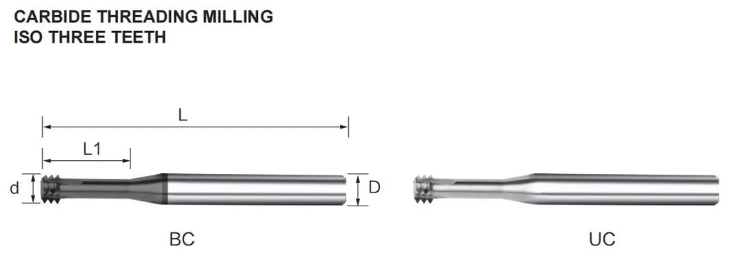CNC 55/60 ISO Solid Carbide Pith 0.2 - 5.0 Thread Milling Cutter