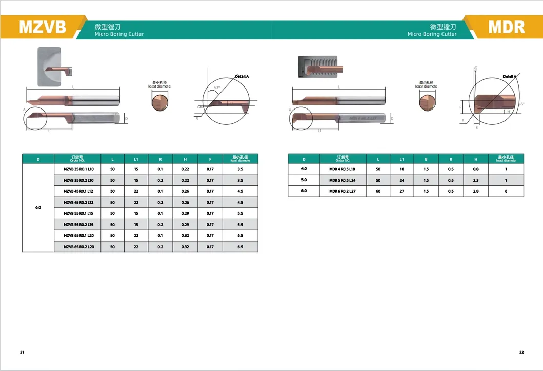 Specification Sheet 16