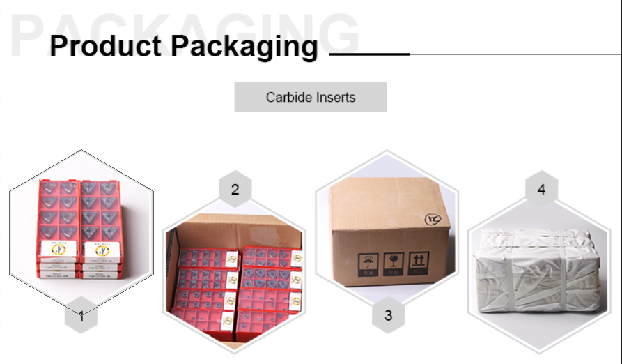 Packaging Flow