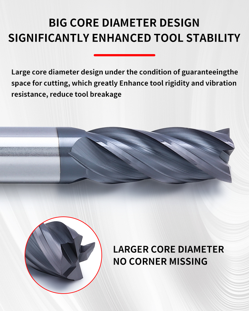 Square End Mill Detail 2