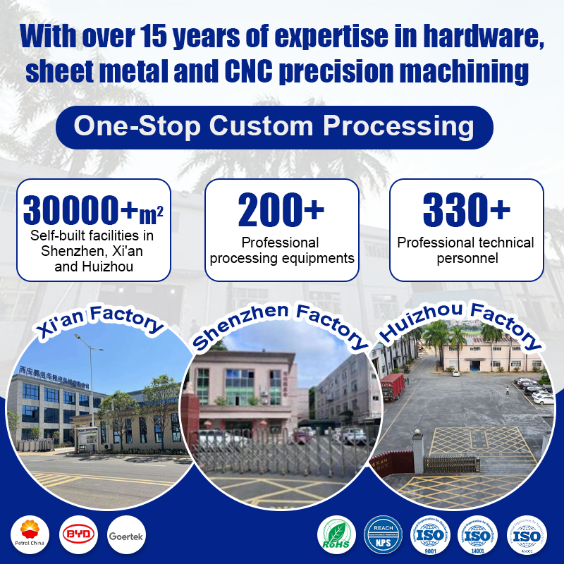 China Manufacturing And Processing Service CNC Milling Car Custom Cutting Parts Precision Machining Cnc Machining 5 Axis