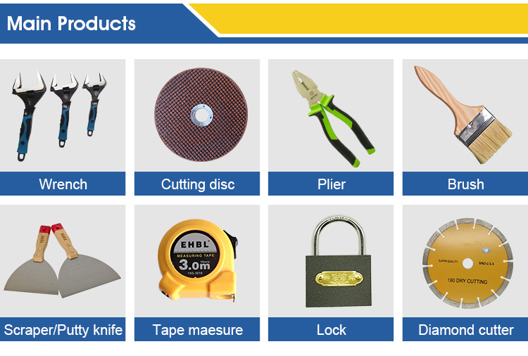 Product Map Overview