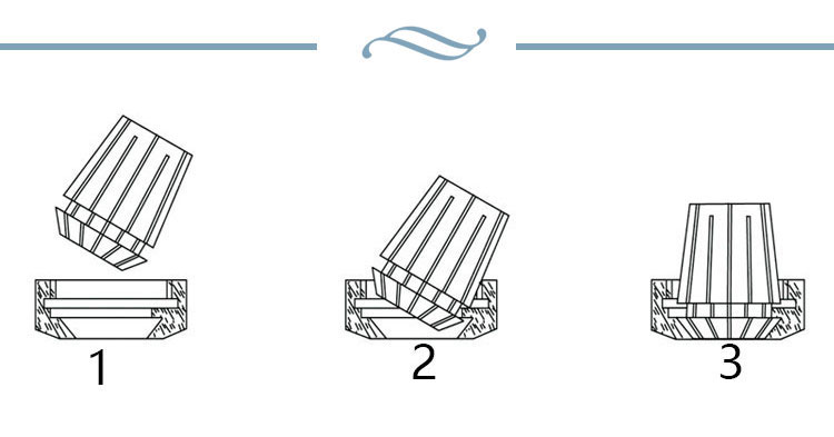 Installation Steps Diagram