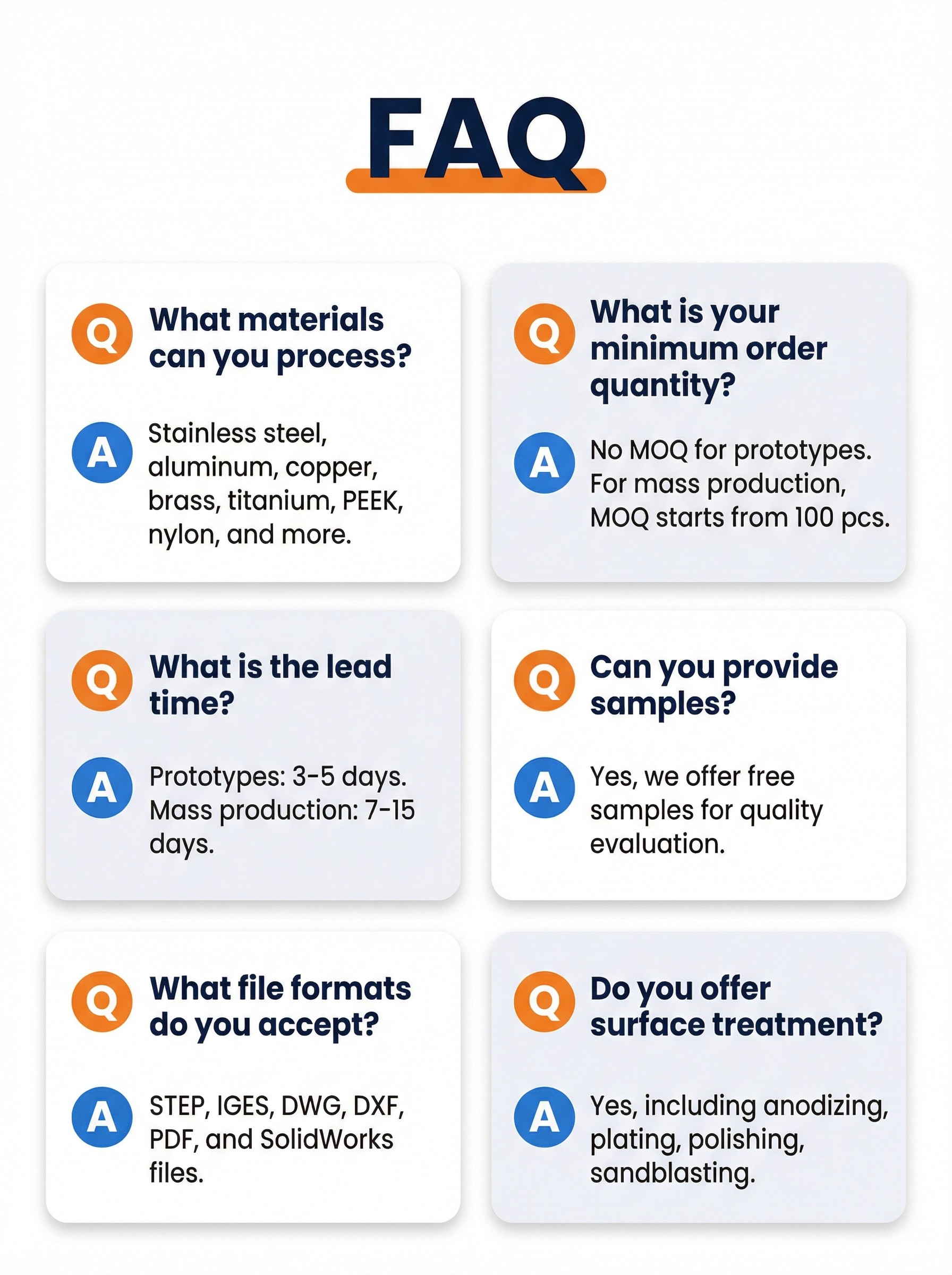 CNC Manufacturing Process