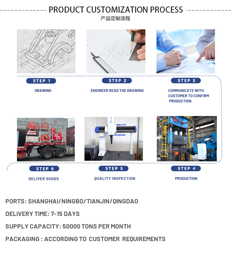 Manufacturing Detail 2