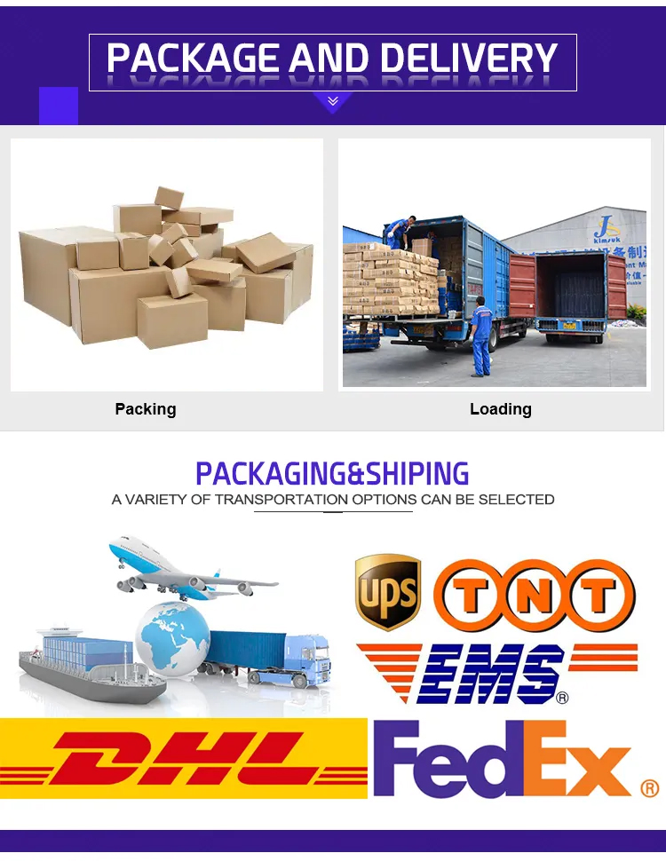 Product Packaging Box