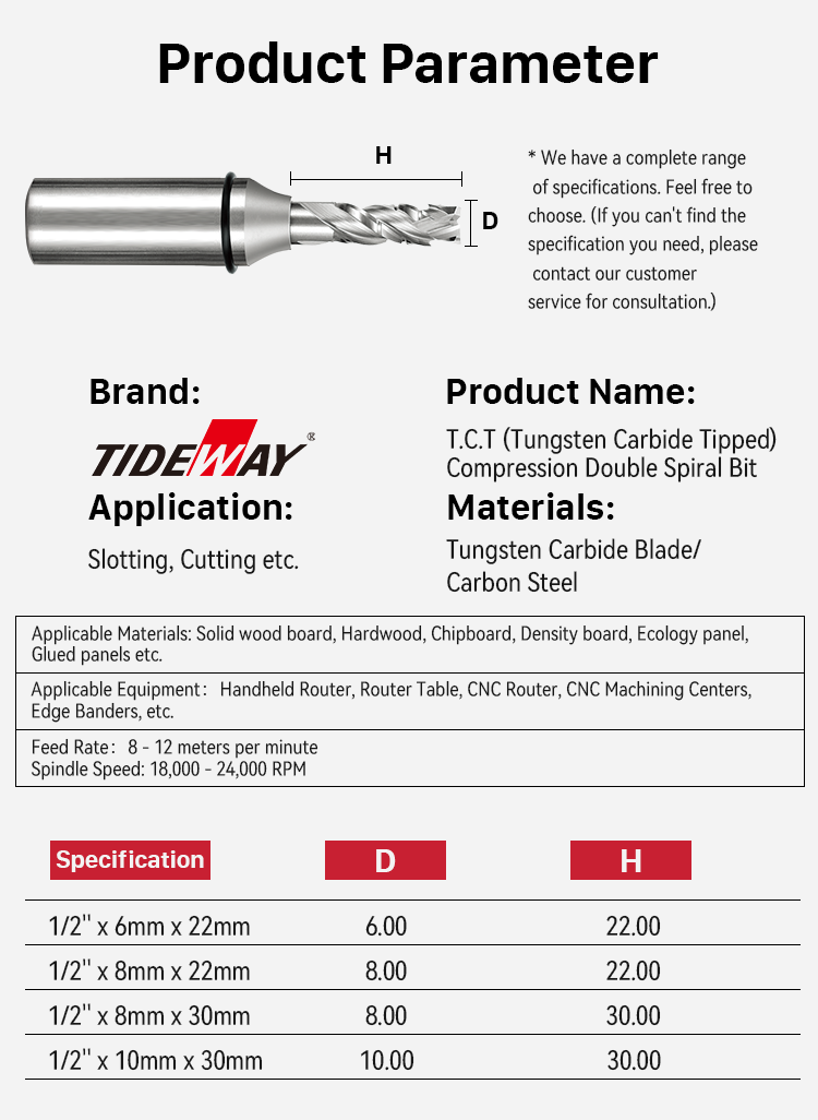Product Feature 1