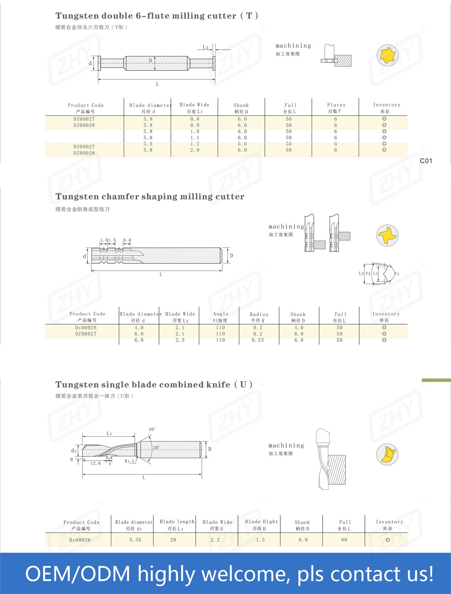 Product Process Showcase 7