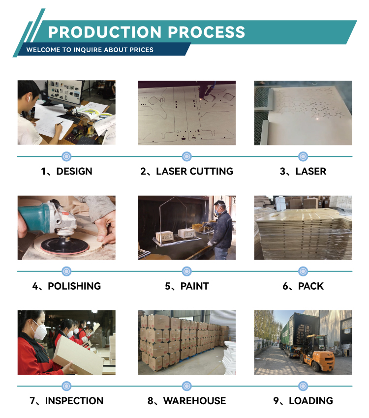 Product Lifestyle 3