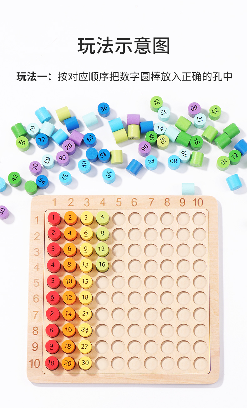 Montessori Math Tool