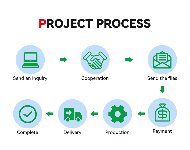 Printing Service