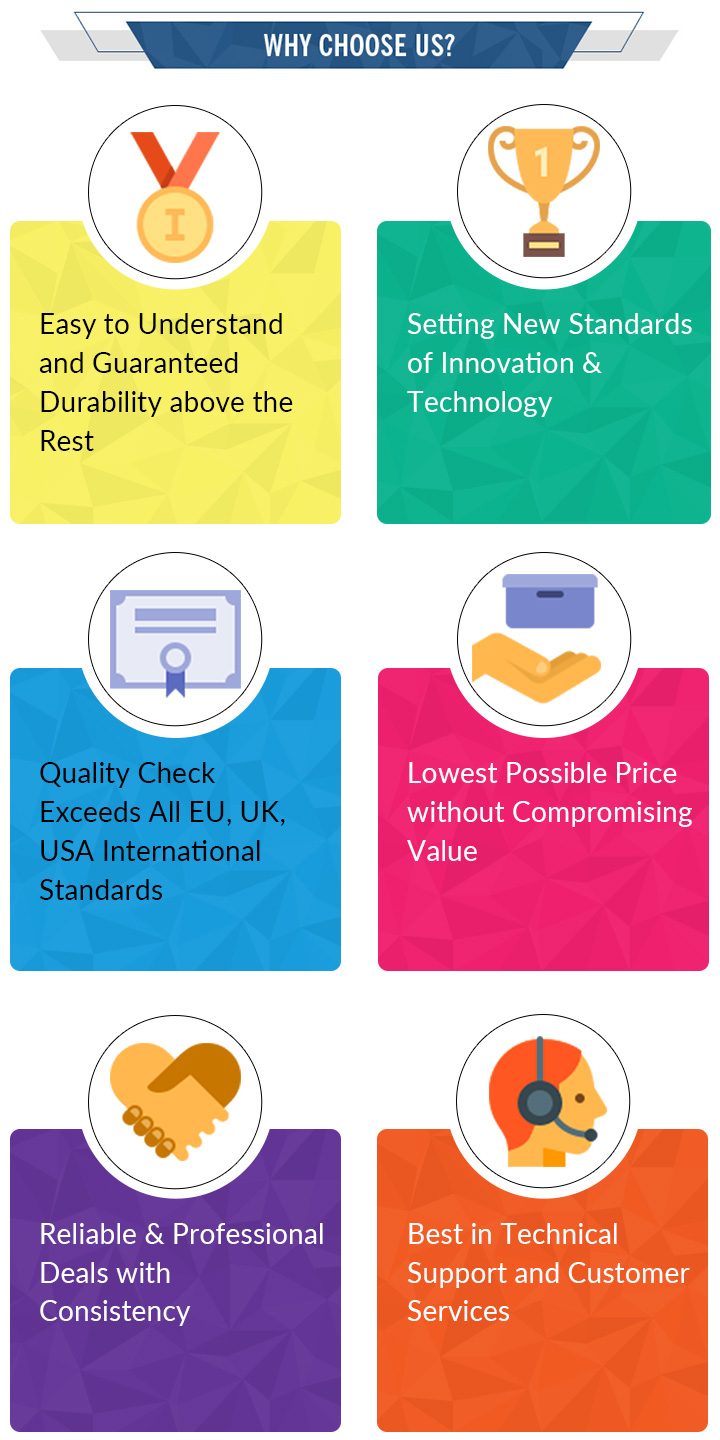 Why Choose Us Graphic