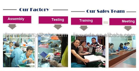 Factory 1