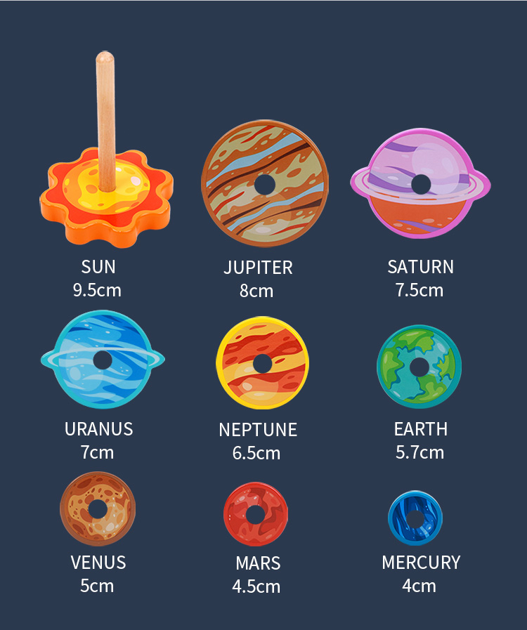 Wooden Solar System Educational Toy for Toddler Early Science Learning