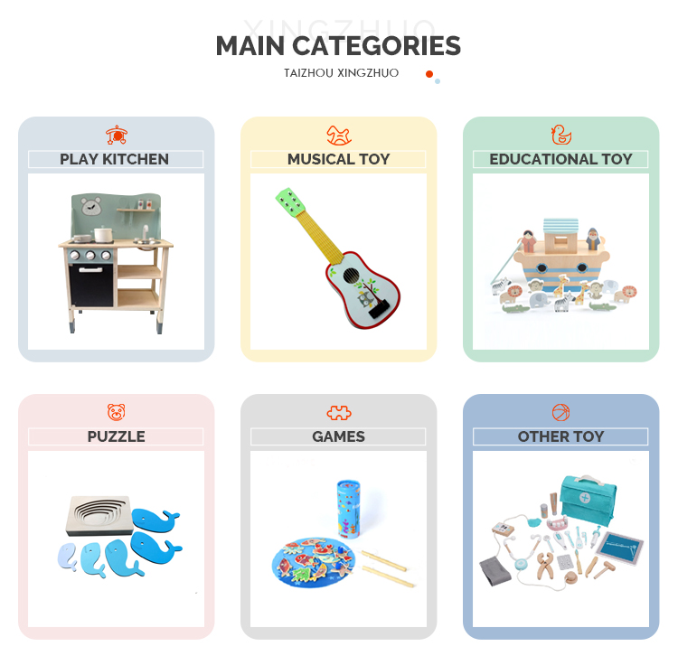 Product Categories