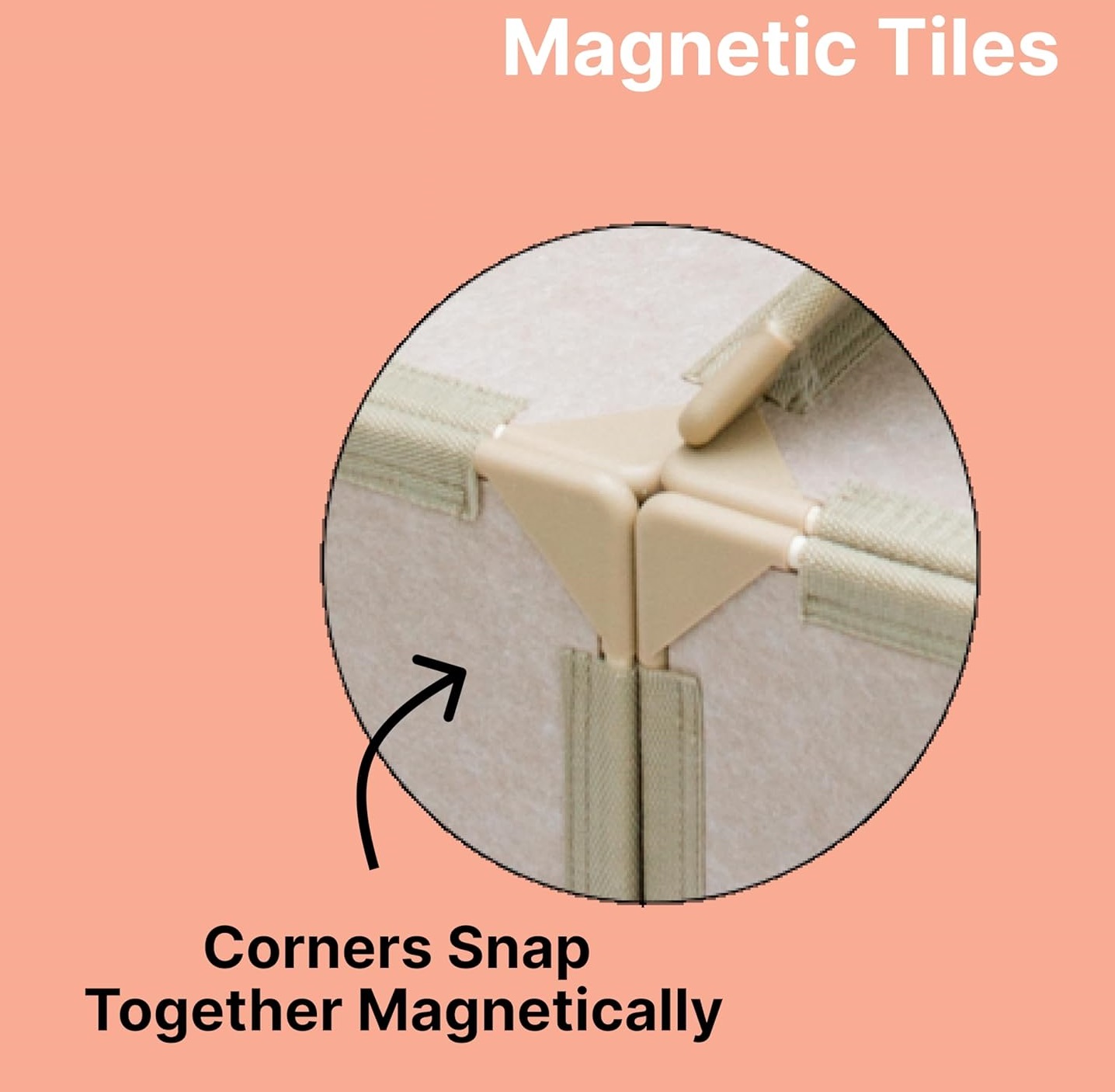 Installation Example