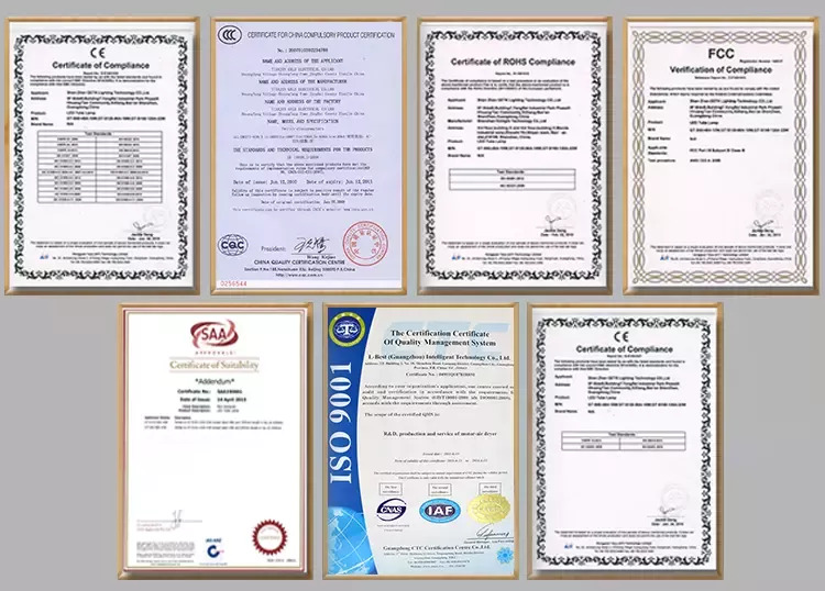 Certification Certificate