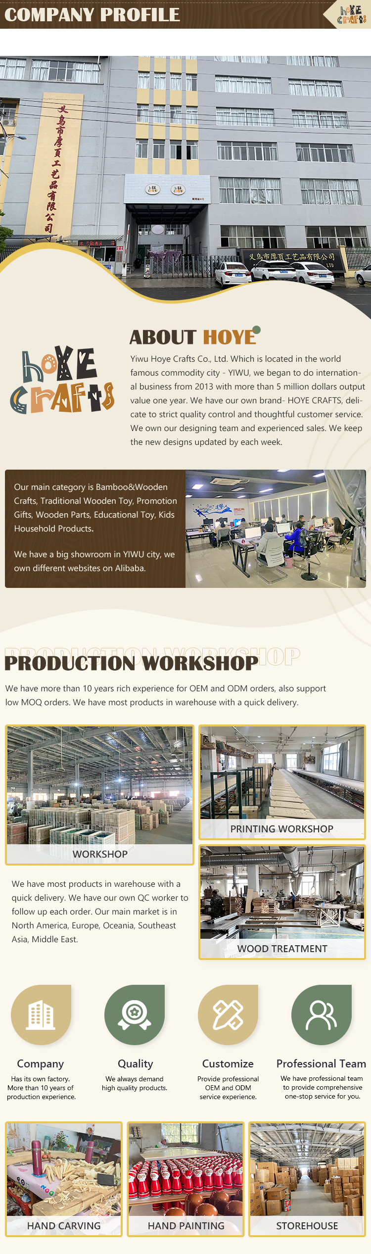 Factory Production 1