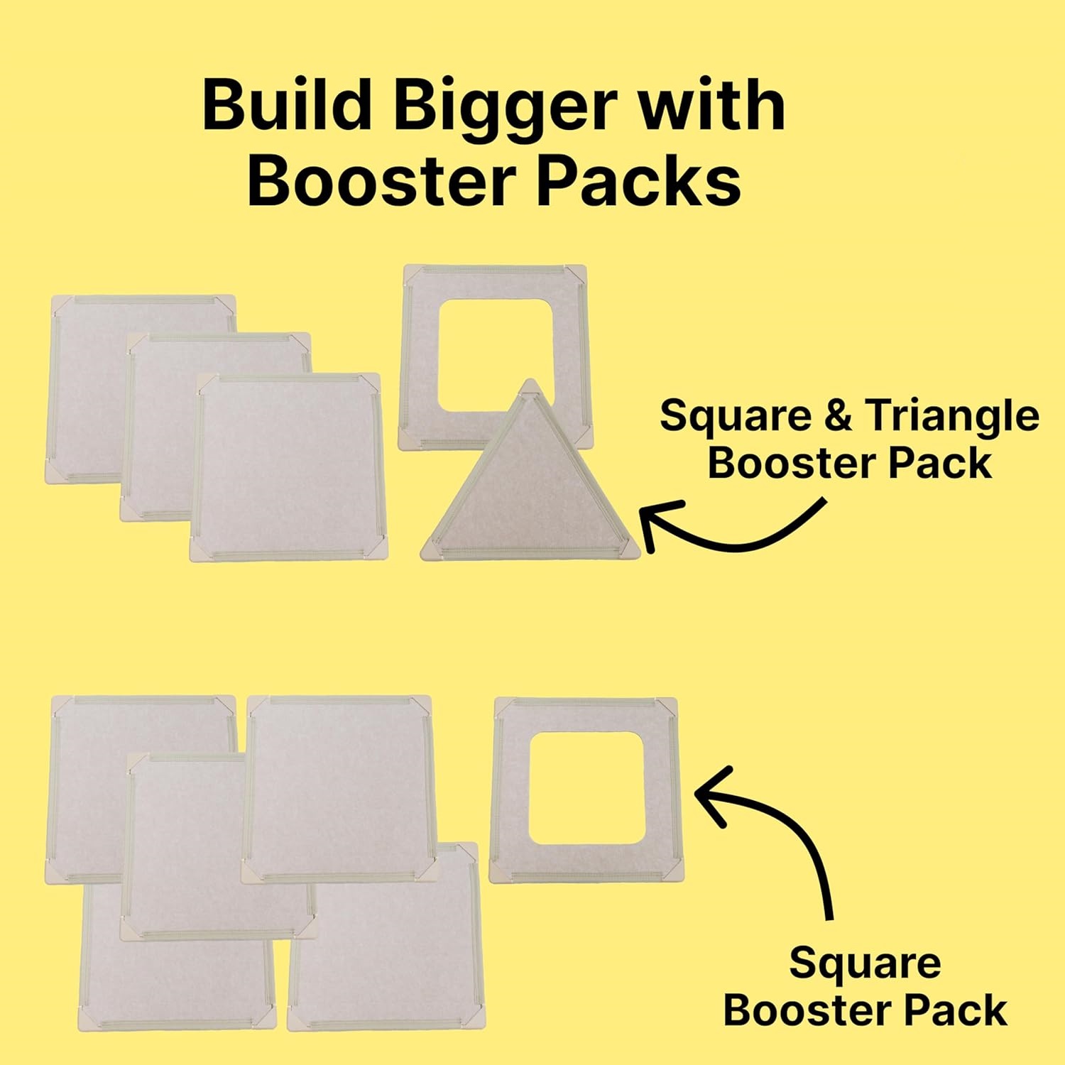 Product View