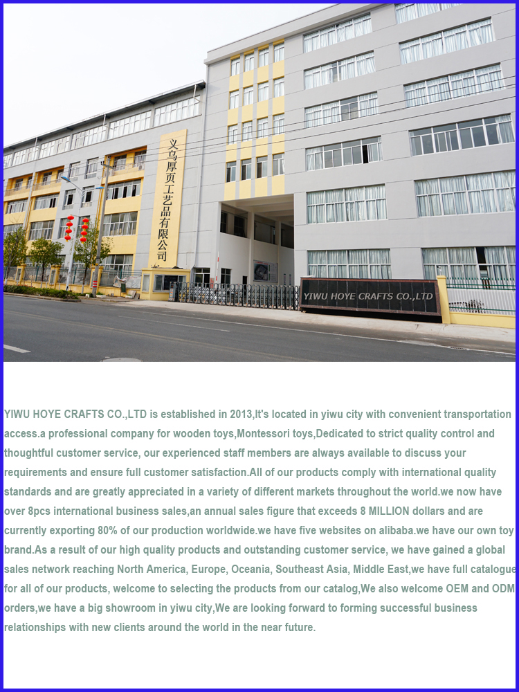 Factory Overview
