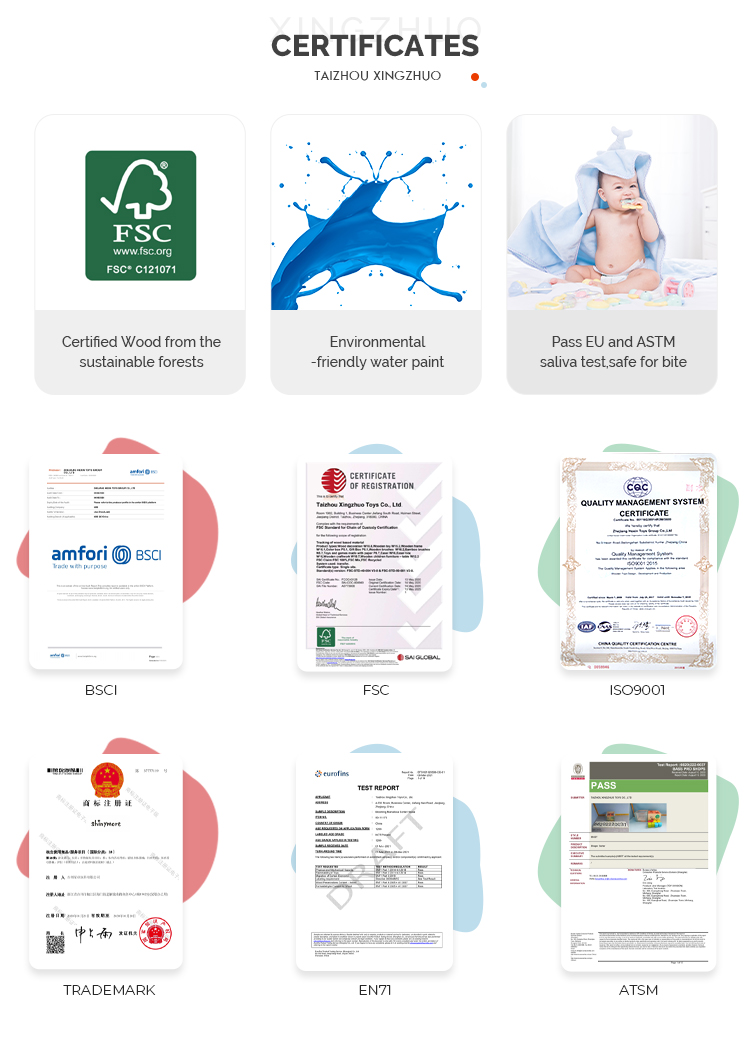 Quality Certificates
