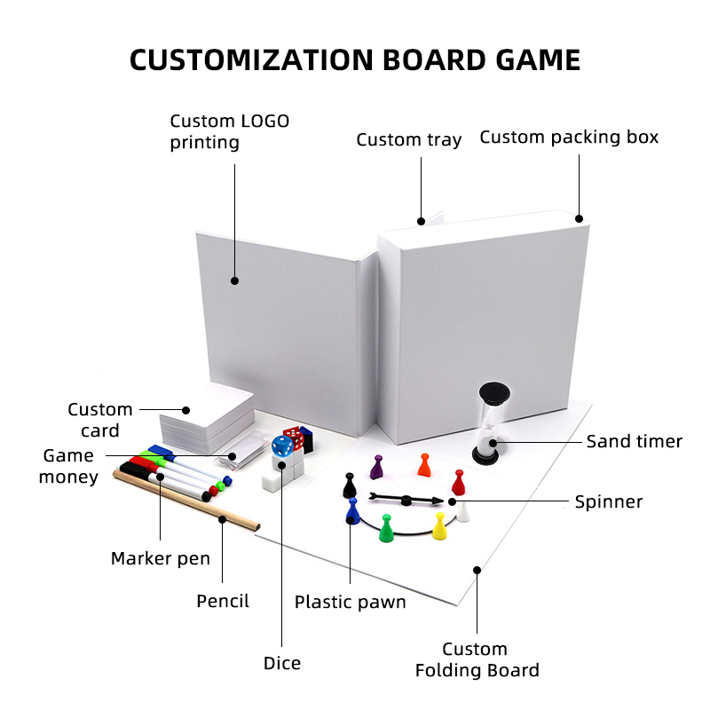 Custom Board Game Manufacturer Durable Paper Printed Custom Educational Board Games Set For Kids