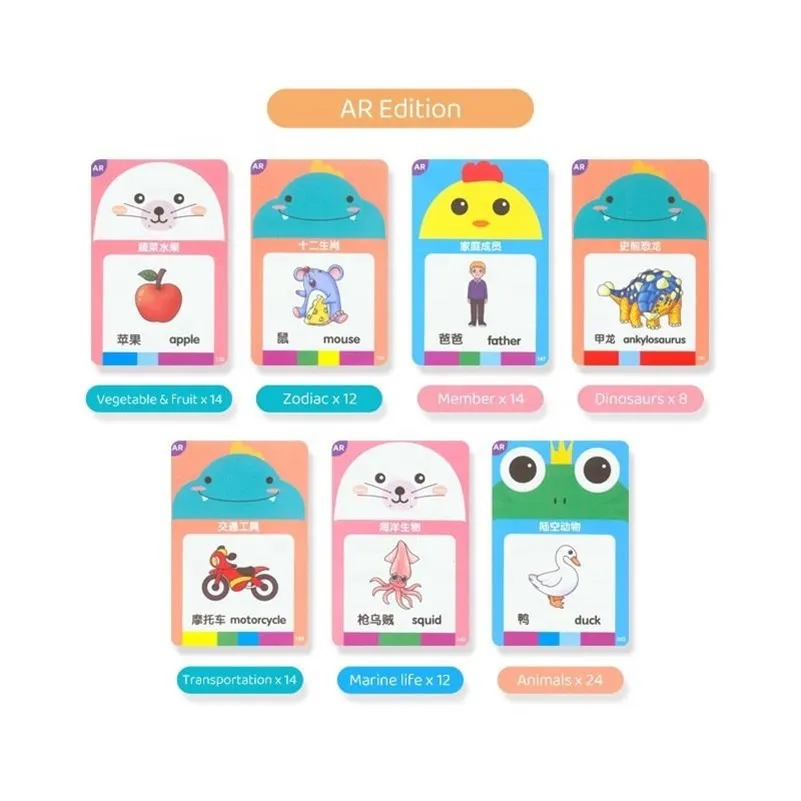 Flash Cards View 6